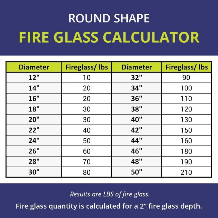 1/2″ StarFire Reflective Fire Glass