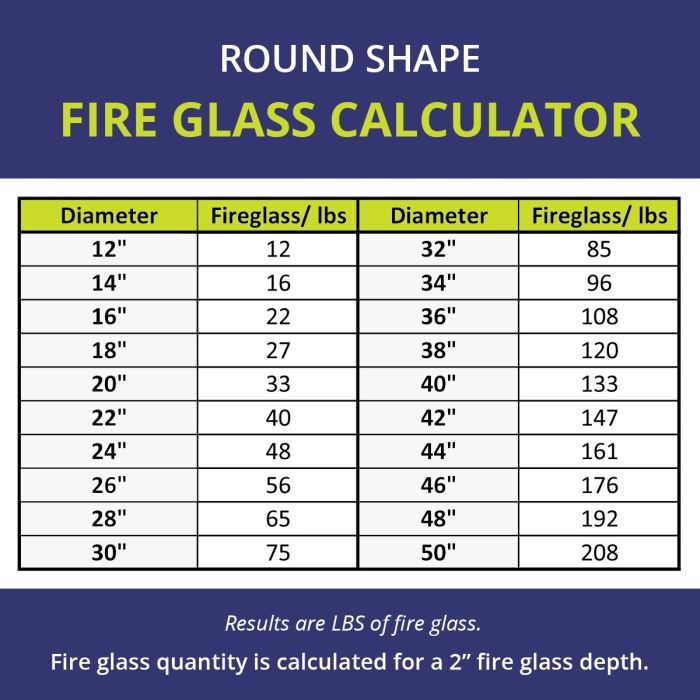 1/2″ Bronze Reflective Fire Glass
