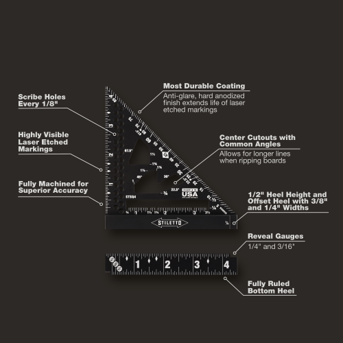 STSQ4 4-1/2″ Trim Square