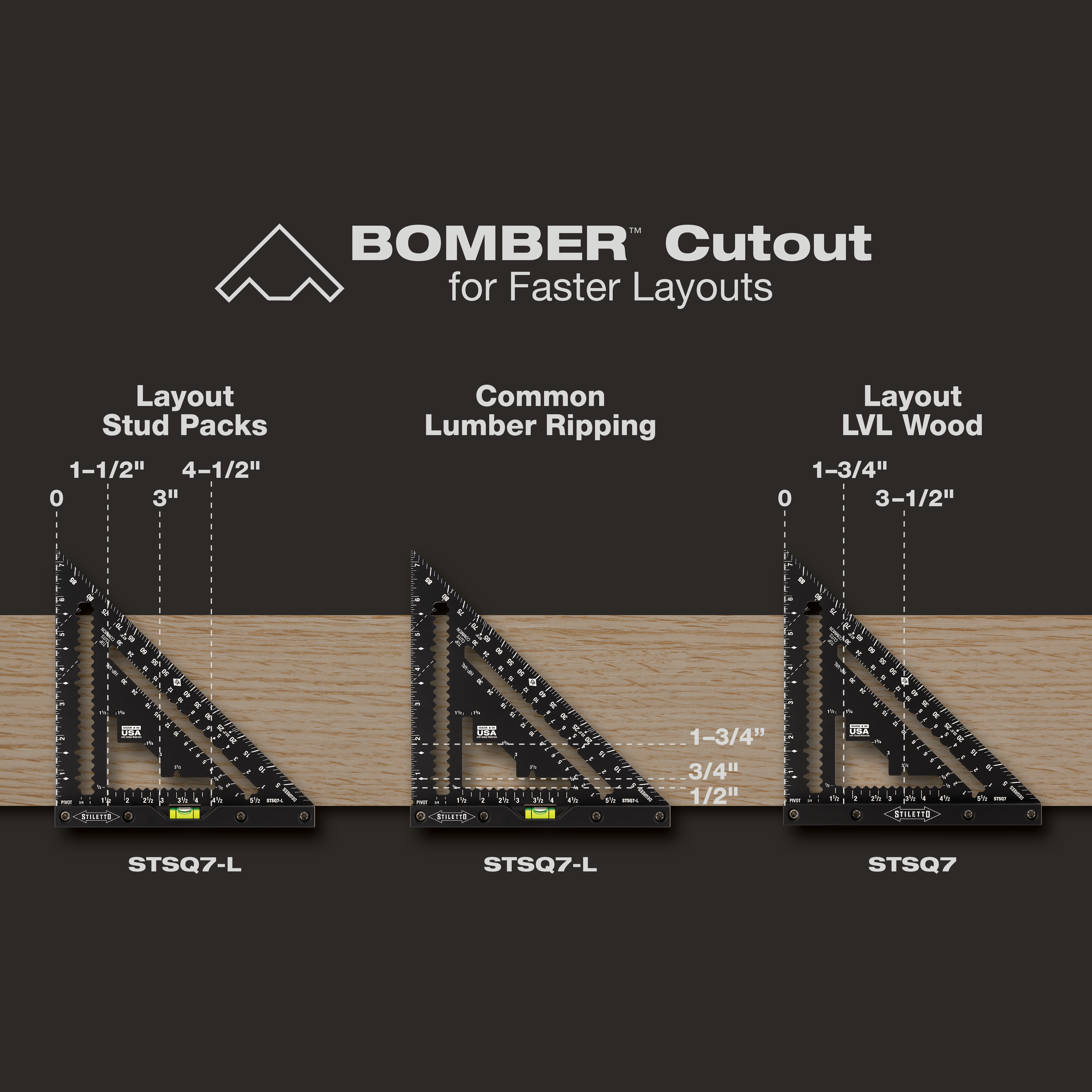 STSQ7-L 7″ Carpenter Square with Level