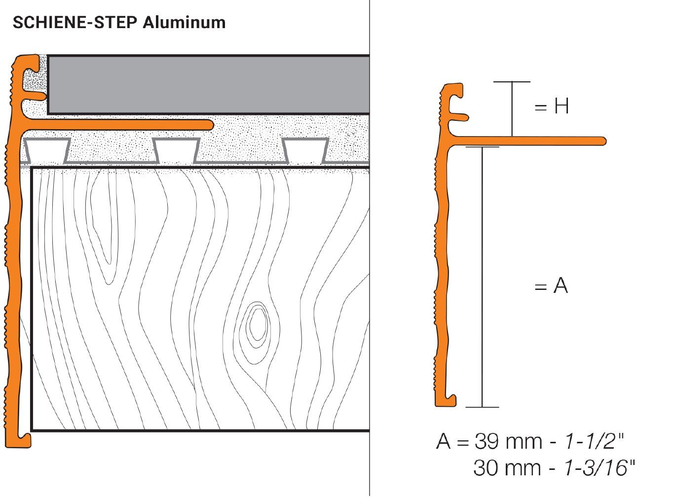 Schluter®-SCHIENE-STEP  Profile covers sub-assembly of countertops, stairs, and existing wall tile