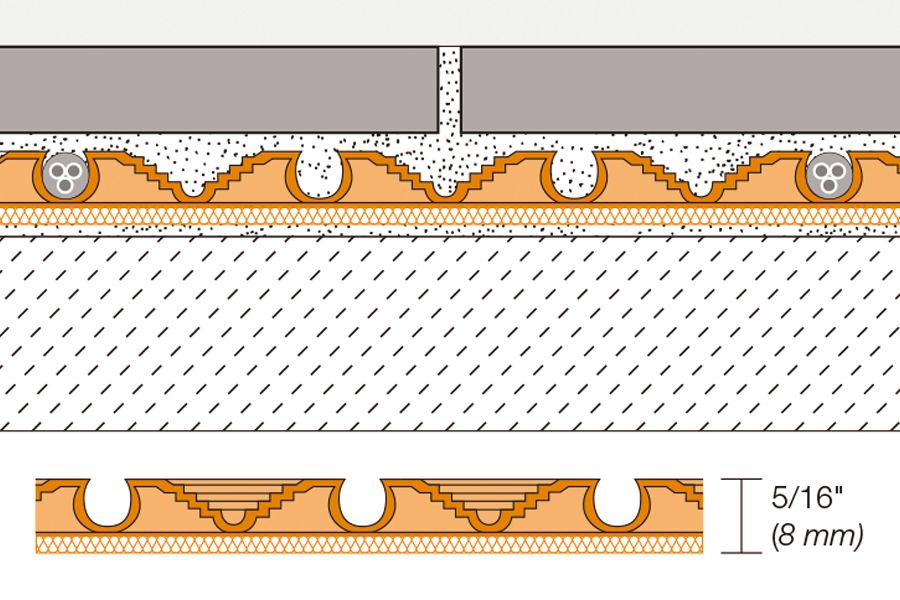 Uncoupling membrane with integrated sound control and thermal break