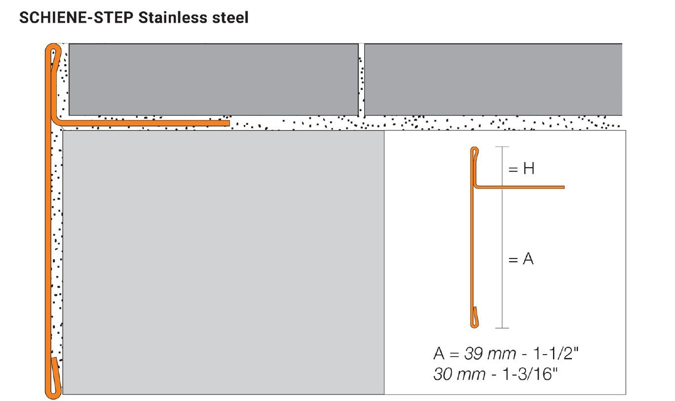 Schluter®-SCHIENE-STEP  Profile covers sub-assembly of countertops, stairs, and existing wall tile