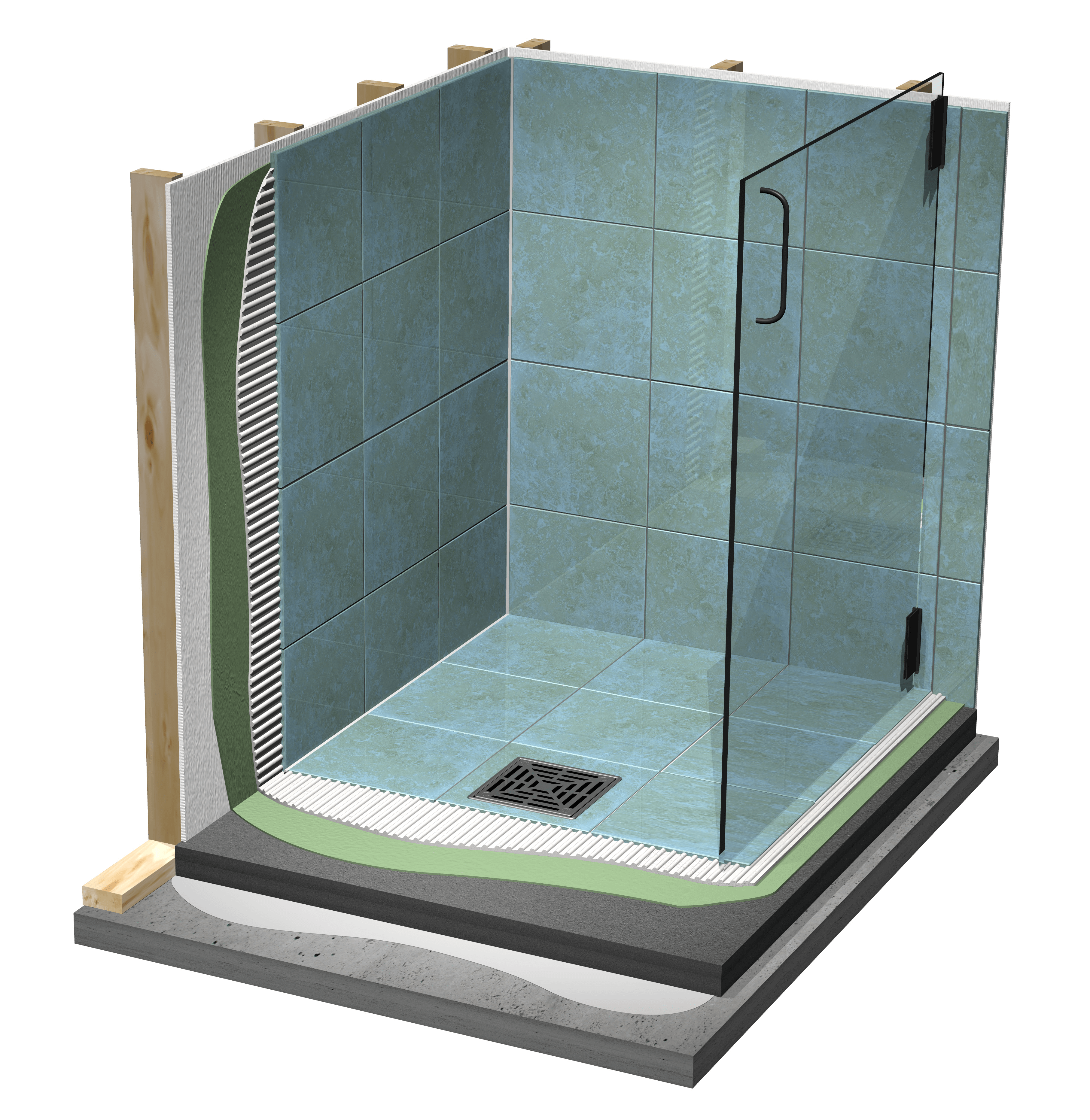 Hydro Ban Bonding Flange Drain