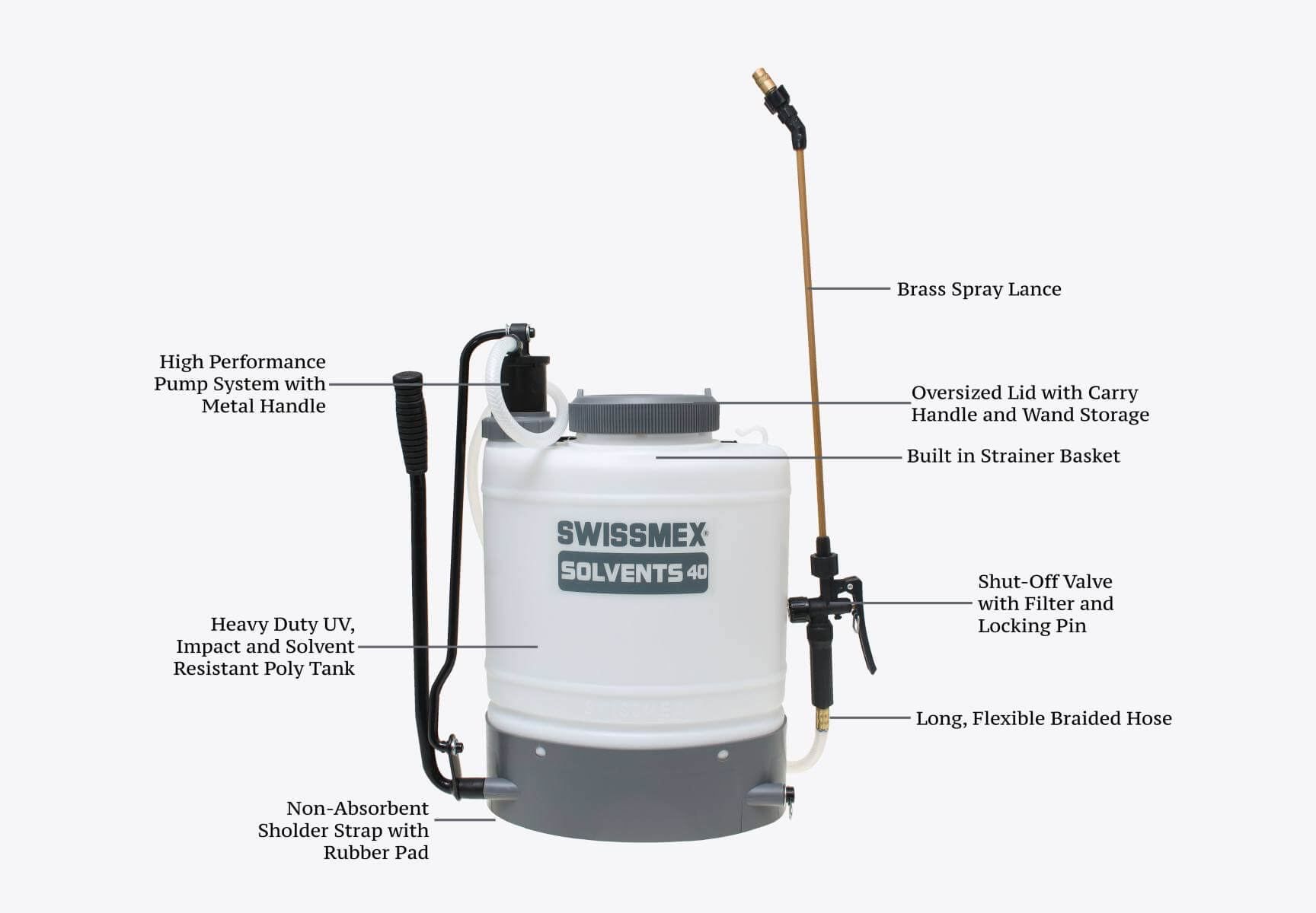 DS-8401 Solvent Sprayer